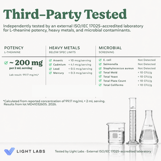 Mindful L-Theanine Drops